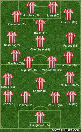 Stoke City Formation 2016