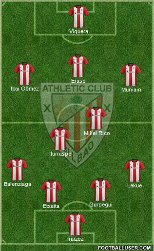 Athletic Club Formation 2016