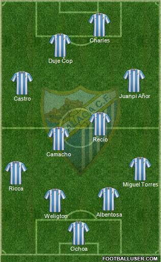 Málaga C.F., S.A.D. Formation 2016