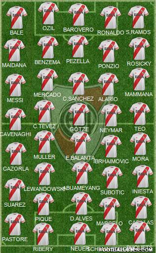 River Plate Formation 2016