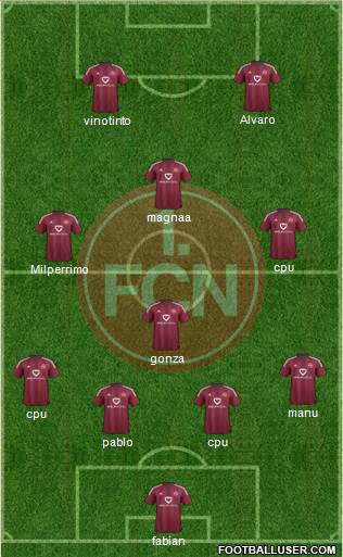 1.FC Nürnberg Formation 2016