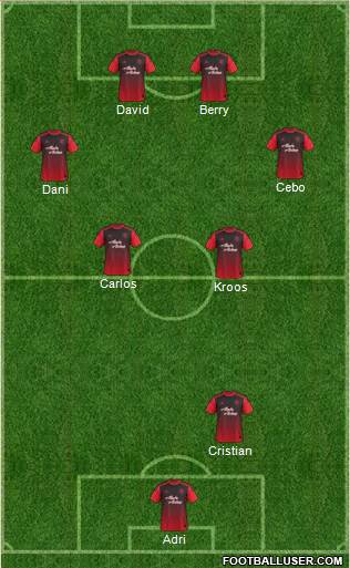 Portland Timbers Formation 2016