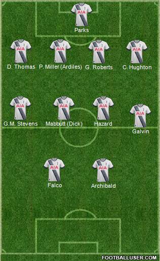 Tottenham Hotspur Formation 2016