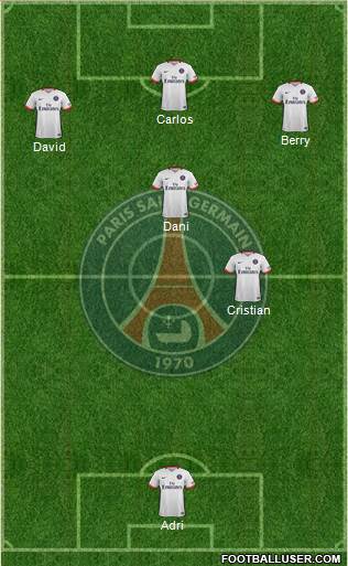 Paris Saint-Germain Formation 2016