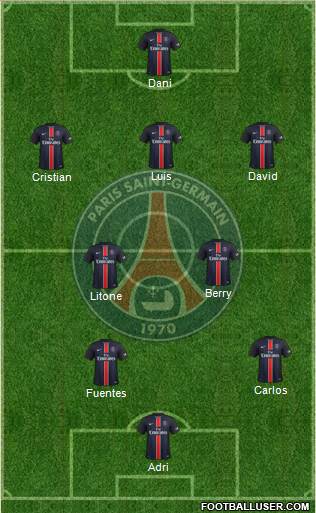 Paris Saint-Germain Formation 2016