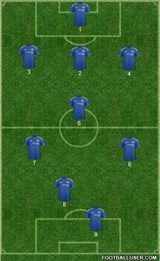 Chelsea Formation 2016
