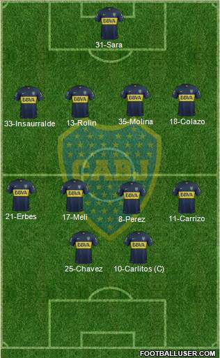 Boca Juniors Formation 2016