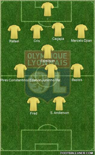 Olympique Lyonnais Formation 2016