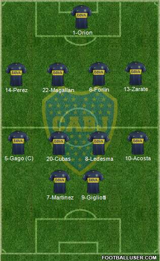 Boca Juniors Formation 2016