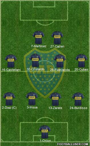 Boca Juniors Formation 2016