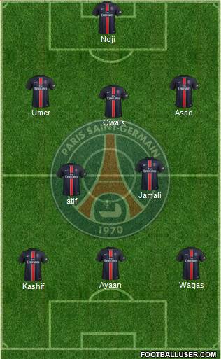 Paris Saint-Germain Formation 2016