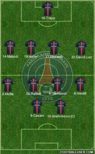 Paris Saint-Germain Formation 2016