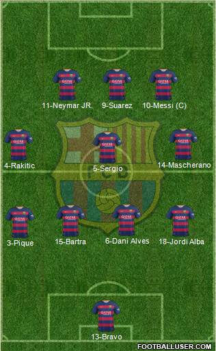 F.C. Barcelona Formation 2016