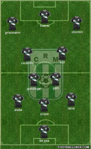 Racing Club de Montevideo football formation