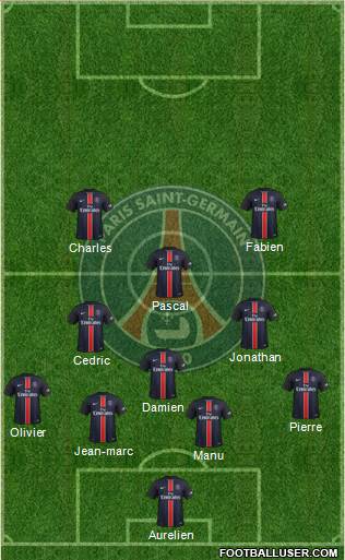 Paris Saint-Germain Formation 2016
