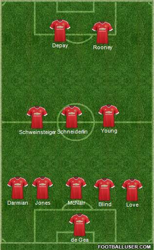 Manchester United Formation 2016
