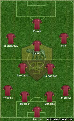 AS Roma Formation 2016