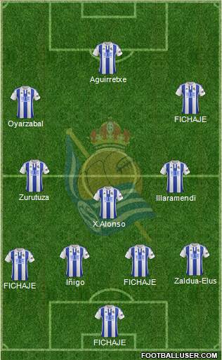 Real Sociedad C.F. B Formation 2016