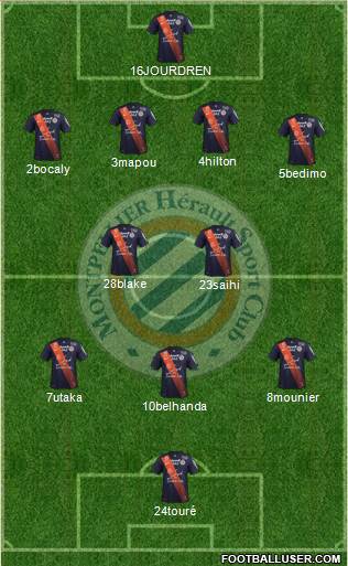 Montpellier Hérault Sport Club Formation 2016