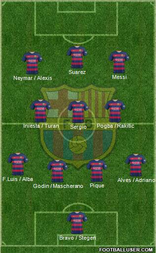 F.C. Barcelona Formation 2016