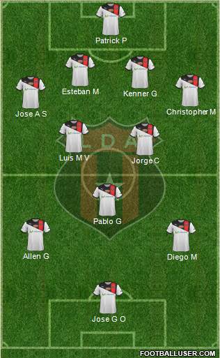 Liga Deportiva Alajuelense Formation 2016