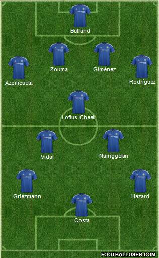 Chelsea Formation 2016