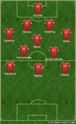 Manchester United Formation 2016