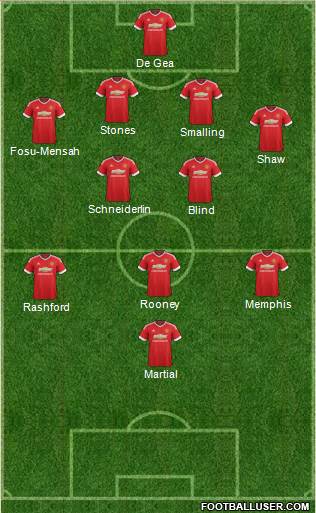 Manchester United Formation 2016