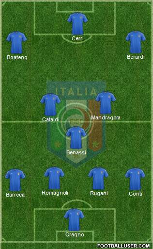 Italy Formation 2016