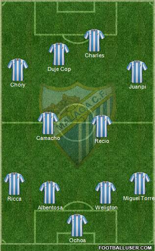 Málaga C.F., S.A.D. Formation 2016