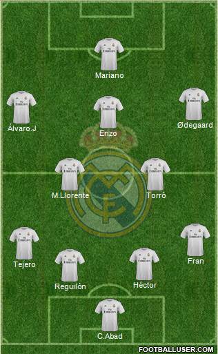 R. Madrid Castilla Formation 2016