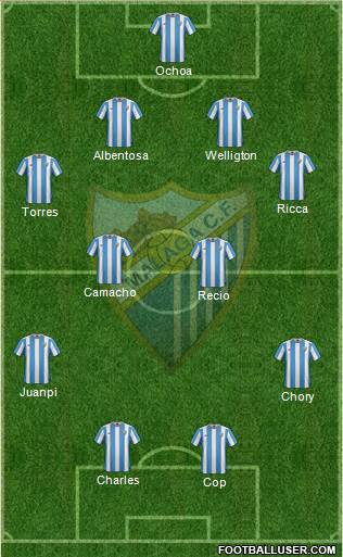 Málaga C.F., S.A.D. Formation 2016