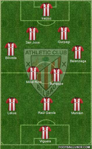 Athletic Club Formation 2016