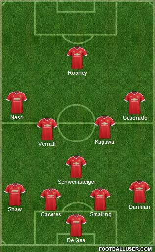 Manchester United Formation 2016