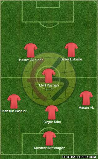 Eskisehirspor Formation 2016