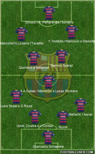 F.C. Barcelona Formation 2016