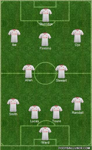 Liverpool Formation 2016