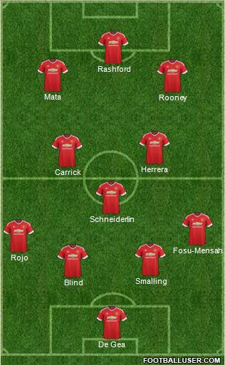 Manchester United Formation 2016