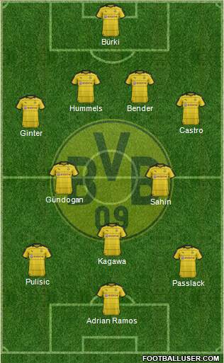 Borussia Dortmund Formation 2016