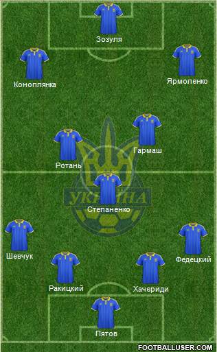 Ukraine Formation 2016