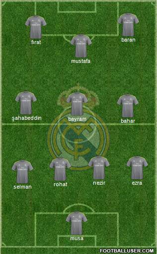 Real Madrid C.F. Formation 2016