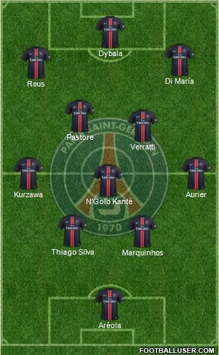 Paris Saint-Germain Formation 2016