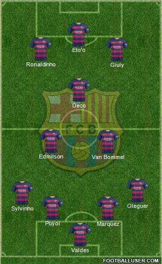 F.C. Barcelona Formation 2016