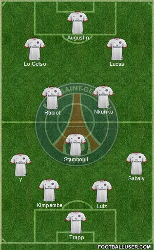 Paris Saint-Germain Formation 2016
