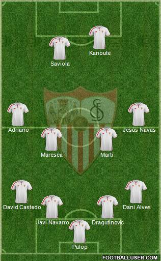 Sevilla F.C., S.A.D. Formation 2016