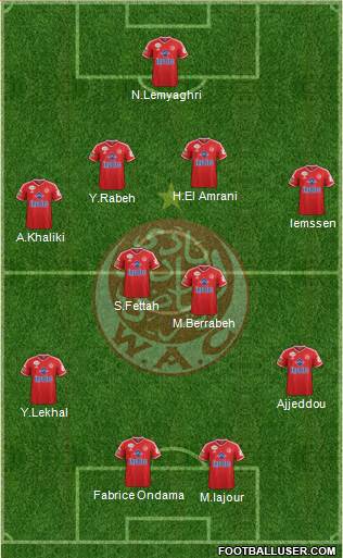 Wydad Athletic Club Formation 2016