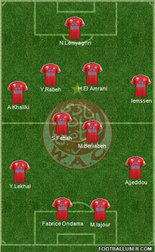 Wydad Athletic Club 4-2-2-2 football formation