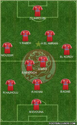 Wydad Athletic Club Formation 2016