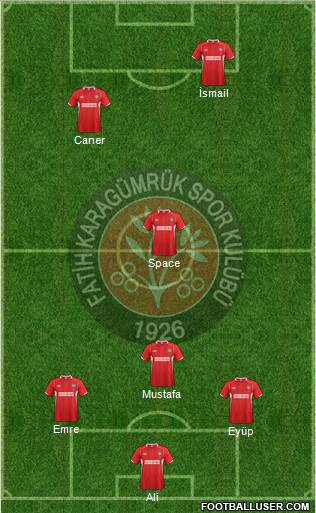 Fatih Karagümrük Formation 2016