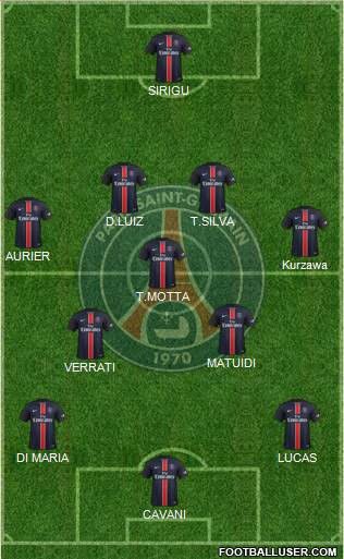 Paris Saint-Germain Formation 2016